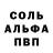 Дистиллят ТГК Wax Nadja Dovhanych